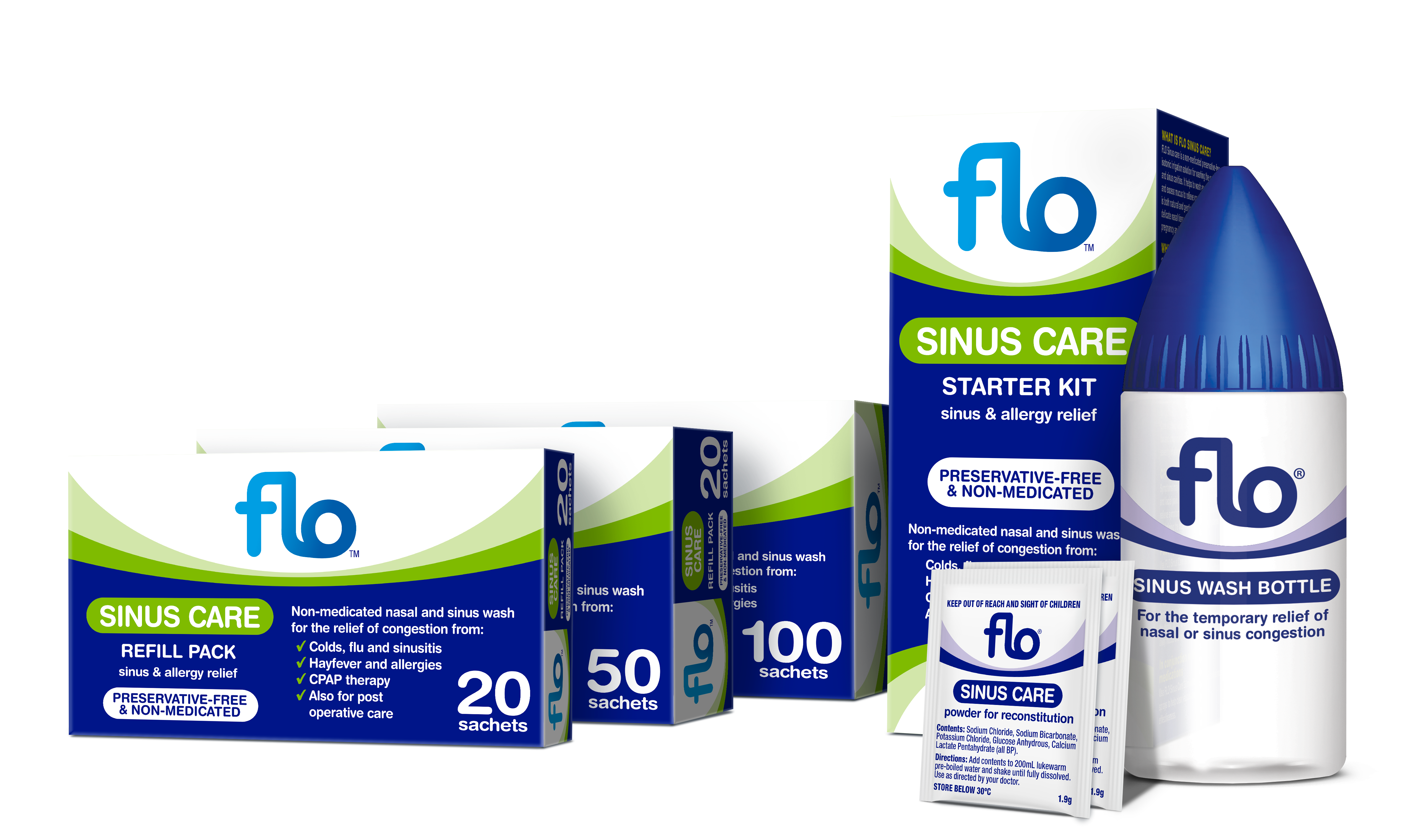 FLO Sinus Care Starter Kit and Refills Packs